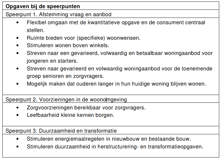 afbeelding "i_NL.IMRO.1911.BPKBzandhz001-va01_0006.png"