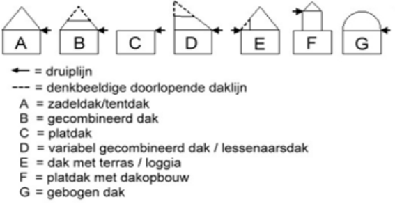 afbeelding "i_NL.IMRO.1911.BPKomNnWiLwhz003-on01_0018.png"