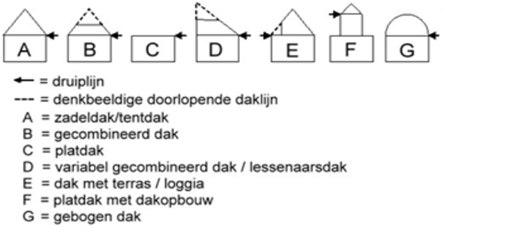 afbeelding "i_NL.IMRO.1911.BPKomNnWiLwhz005-va01_0001.png"