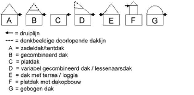 afbeelding "i_NL.IMRO.1911.BPKomZwdWOnthz01-va01_0001.png"