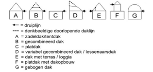 afbeelding "i_NL.IMRO.1911.BPKomZwdWOnthz03-va01_0001.png"