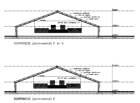 afbeelding "i_NL.IMRO.1911.BPLG2009hz0004-va01_0007.png"