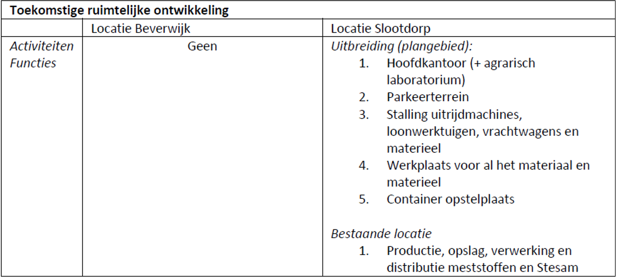 afbeelding "i_NL.IMRO.1911.BPLG2009hz015-on01_0007.png"