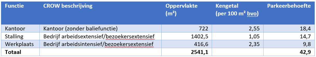 afbeelding "i_NL.IMRO.1911.BPLG2009hz015-on01_0026.png"