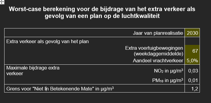afbeelding "i_NL.IMRO.1911.BPLG2009hz026-va01_0011.png"