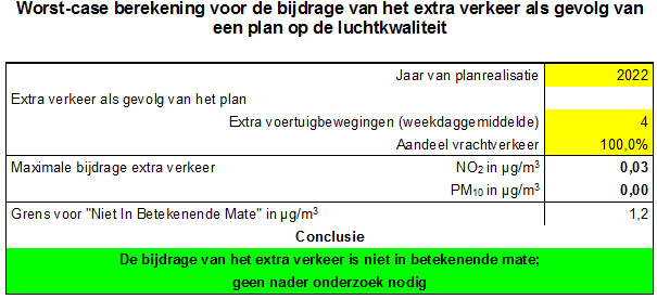 afbeelding "i_NL.IMRO.1911.BPLG2009hz033-va01_0009.png"