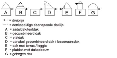 afbeelding "i_NL.IMRO.1911.BPLG2009hz033-va01_0014.png"
