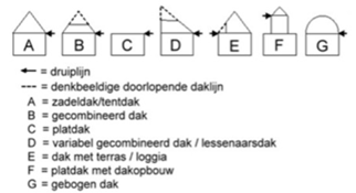 afbeelding "i_NL.IMRO.1911.BPWWrdhz003-va01_0001.png"