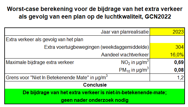 afbeelding "i_NL.IMRO.1911.BPkruiswijkIII-on01_0005.png"