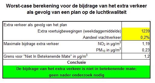 afbeelding "i_NL.IMRO.1911.HZWieringerwerf001-va01_0018.jpg"