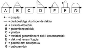 afbeelding "i_NL.IMRO.1911.OVBPKAP2012002-va01_0007.png"