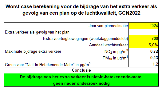 afbeelding "i_NL.IMRO.1911.WPElshofZuidfase5-va01_0005.png"