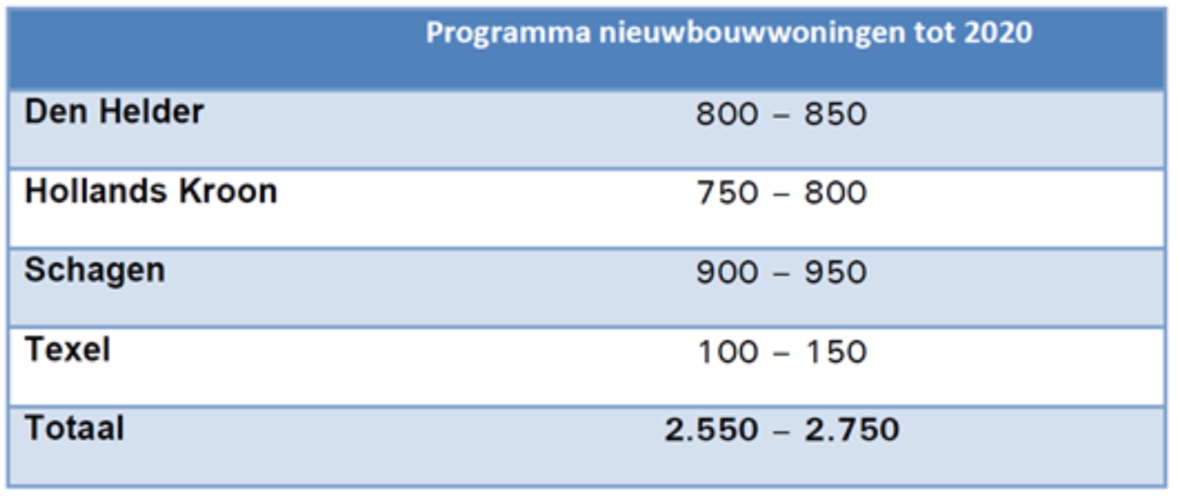 afbeelding "i_NL.IMRO.1911.WPVanPomeren-va01_0031.jpg"