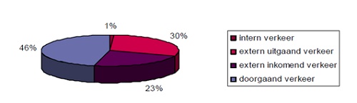 afbeelding "i_NL.IMRO.1916.Stedelijk2-VG01_0041.jpg"