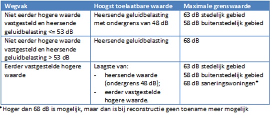 afbeelding "i_NL.IMRO.1916.Stedelijk2-VG01_0068.jpg"