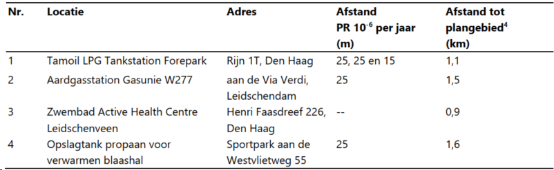afbeelding "i_NL.IMRO.1916.TAMOvergoo-VG01_0024.png"