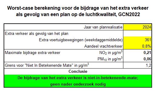 afbeelding "i_NL.IMRO.1916.TAMVlietweg3en8a-VG01_0030.png"