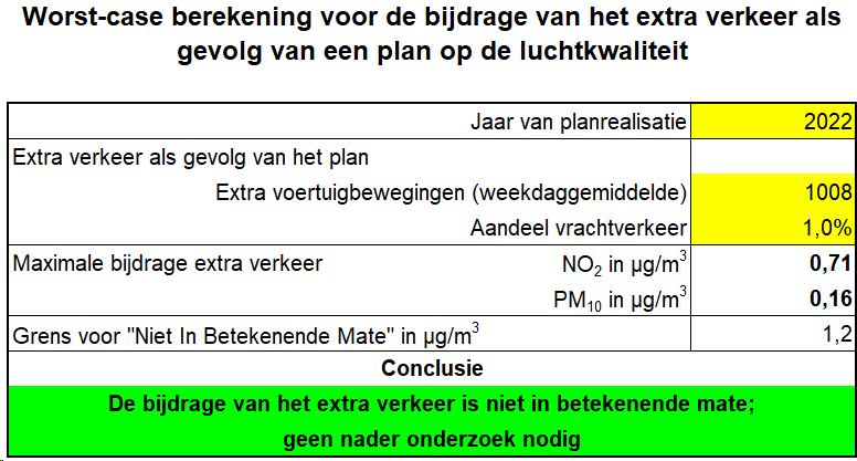 afbeelding "i_NL.IMRO.1916.VlietlandNoord-ON01_0017.png"