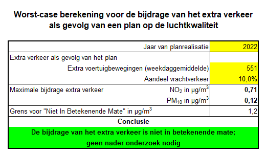 afbeelding "i_NL.IMRO.1916.VlietvoordeWest-VG01_0020.png"