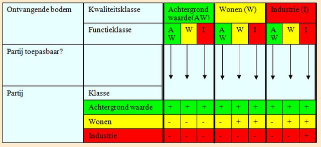 afbeelding "i_NL.IMRO.1916.meeslouwerpolder-VG01_0010.jpg"