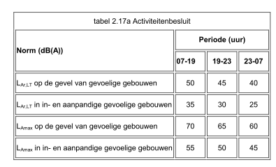 afbeelding "i_NL.IMRO.1916.repLG-VG01_0018.png"