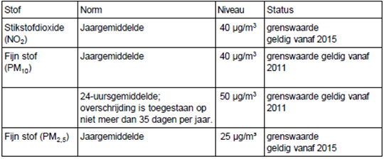 afbeelding "i_NL.IMRO.1916.wilsveen17-VG01_0034.png"