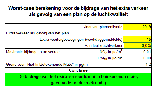 afbeelding "i_NL.IMRO.1916.wilsveen17-VG01_0035.png"
