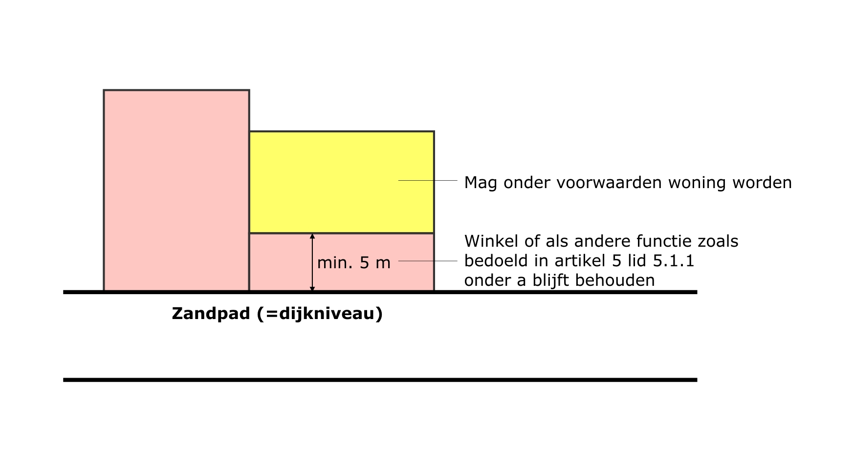 afbeelding "i_NL.IMRO.1924.GObeschermd-BP30_0005.jpg"