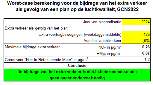 afbeelding "i_NL.IMRO.1924.MDHHrlkHaringvliet-bp20_0012.png"