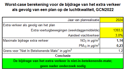 afbeelding "i_NL.IMRO.1924.MDHMenheerseErf-BP30_0022.png"