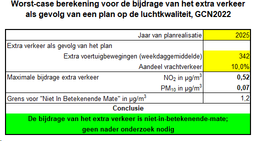 afbeelding "i_NL.IMRO.1924.MLSNolleweg-BP30_0007.png"