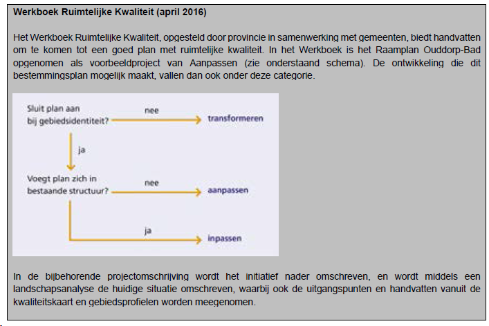 afbeelding "i_NL.IMRO.1924.ODPOuddorpBad3-OV30_0011.png"