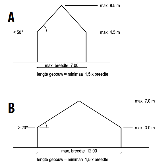 afbeelding "i_NL.IMRO.1924.SMDmolenlaan42a-BP30_0009.png"