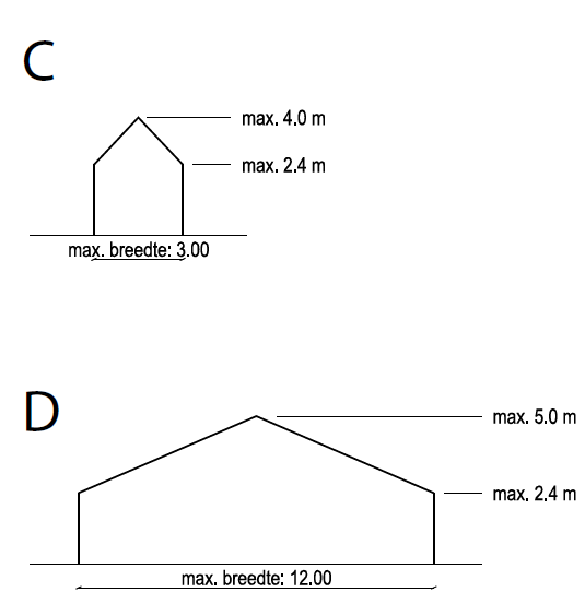 afbeelding "i_NL.IMRO.1924.SMDmolenlaan42a-BP30_0010.png"