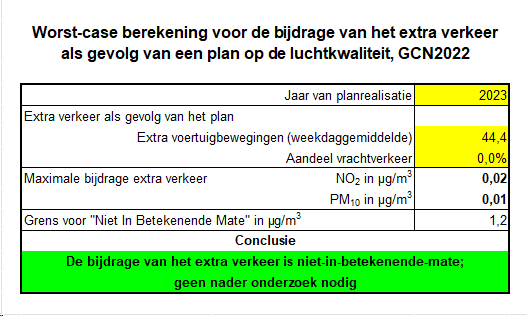 afbeelding "i_NL.IMRO.1924.SMDmolenlaan42a2-BP30_0011.png"