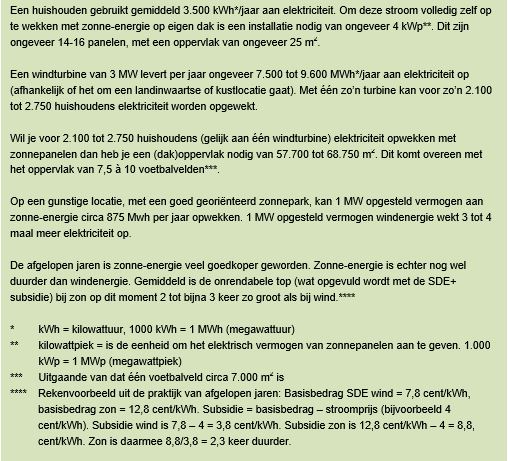 afbeelding "i_NL.IMRO.1924.wpkroningswind-BP20_0006.jpg"