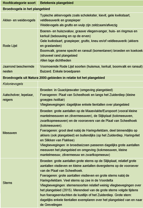 afbeelding "i_NL.IMRO.1924.wpkroningswind-BP20_0037.png"