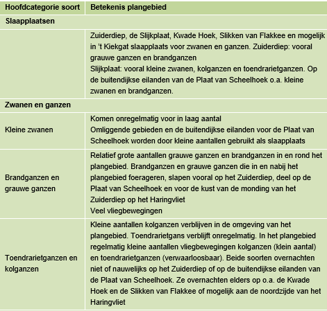 afbeelding "i_NL.IMRO.1924.wpkroningswind-BP20_0039.png"