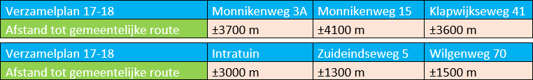 afbeelding "i_NL.IMRO.1926.bp000170108-4001_0013.png"