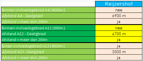 afbeelding "i_NL.IMRO.1926.bp000170110-4001_0014.png"