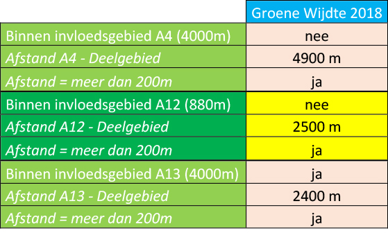 afbeelding "i_NL.IMRO.1926.bp000170113-4001_0009.jpg"