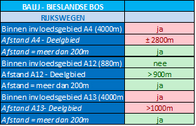 afbeelding "i_NL.IMRO.1926.bp000170114-4001_0013.jpg"