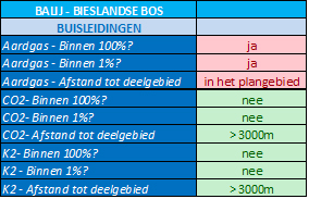 afbeelding "i_NL.IMRO.1926.bp000170114-4001_0014.jpg"