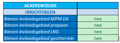 afbeelding "i_NL.IMRO.1926.bp000210050-4001_0004.png"