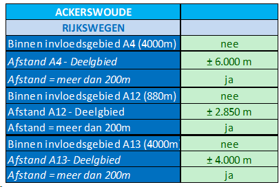 afbeelding "i_NL.IMRO.1926.bp000210050-4001_0005.png"