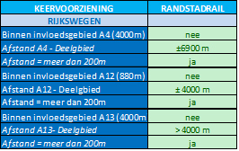 afbeelding "i_NL.IMRO.1926.bp100190126-4001_0008.jpg"