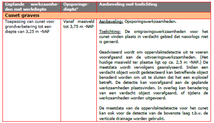 afbeelding "i_NL.IMRO.1926.bp100190126-4001_0010.png"