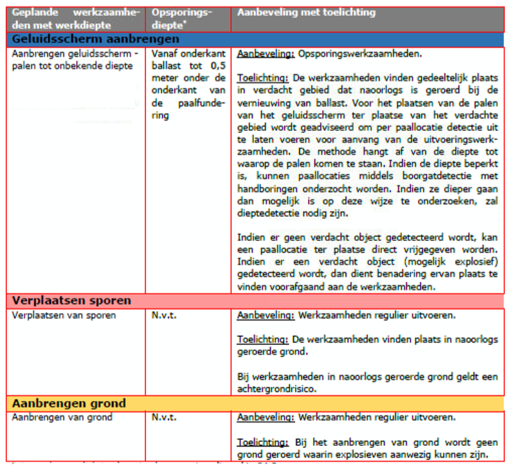afbeelding "i_NL.IMRO.1926.bp100190126-4001_0013.png"