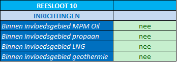 afbeelding "i_NL.IMRO.1926.wp000190097-4001_0006.png"