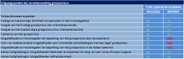 afbeelding "i_NL.IMRO.1926.wp010190110-4001_0010.png"
